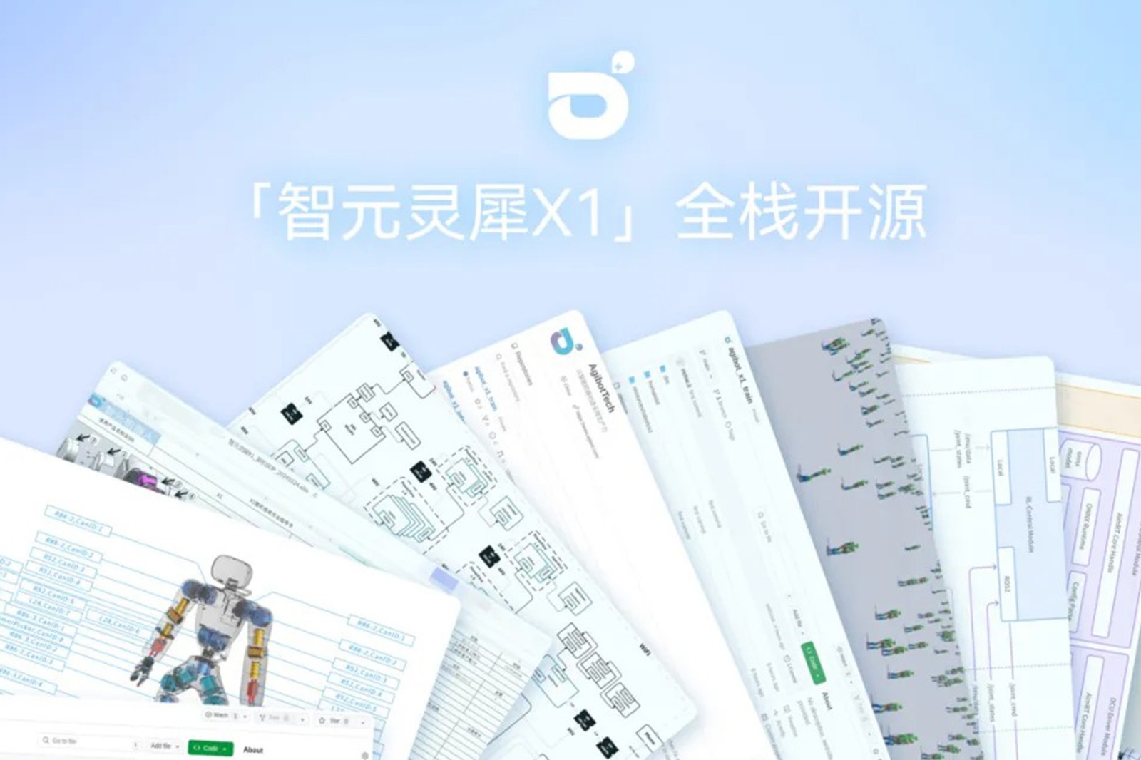 “0元购”软硬件全套图纸和代码 | okooo澳客灵犀X1开源项目水灵灵地上线了!